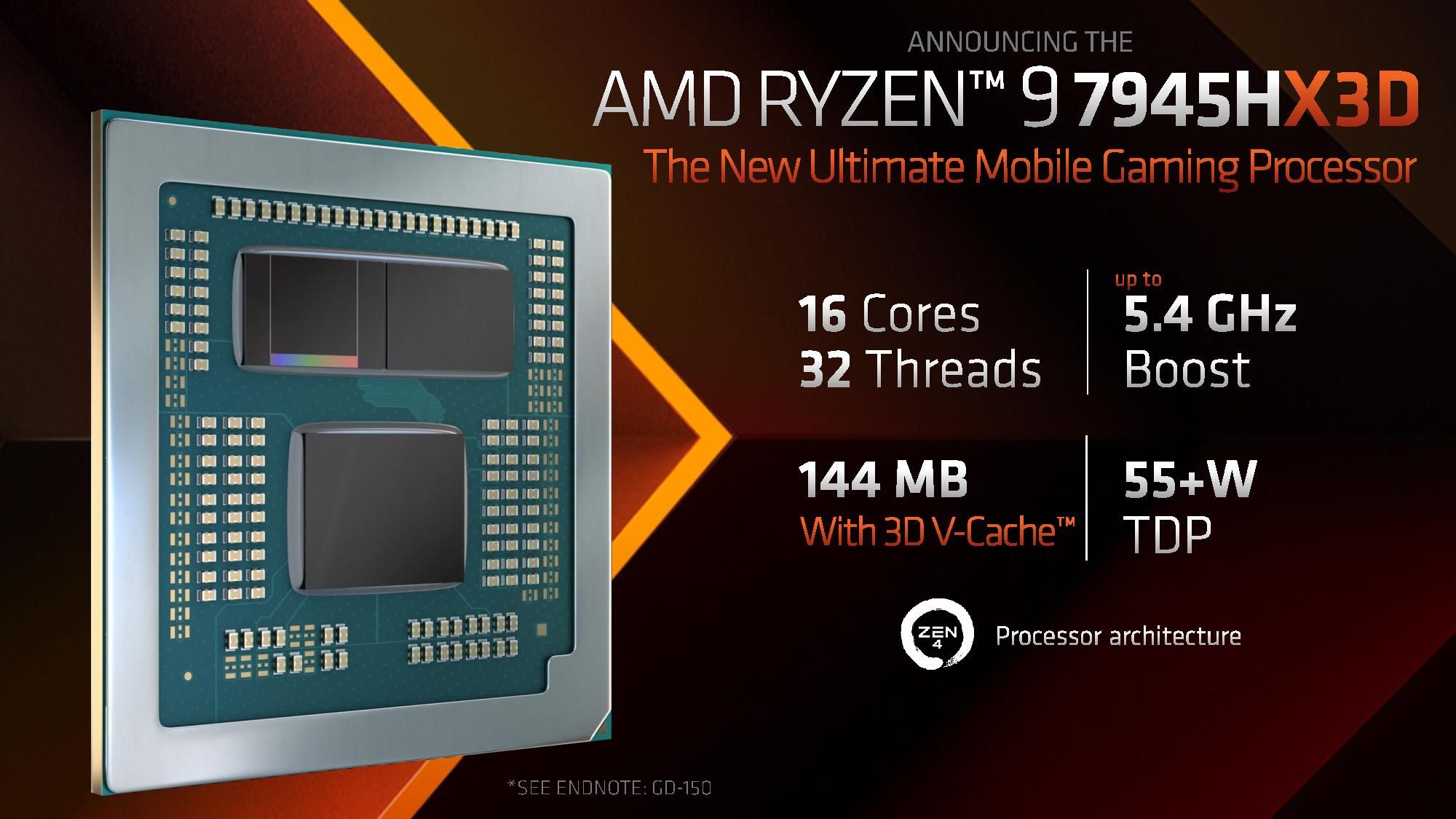Ryzen 9 7945HX3D