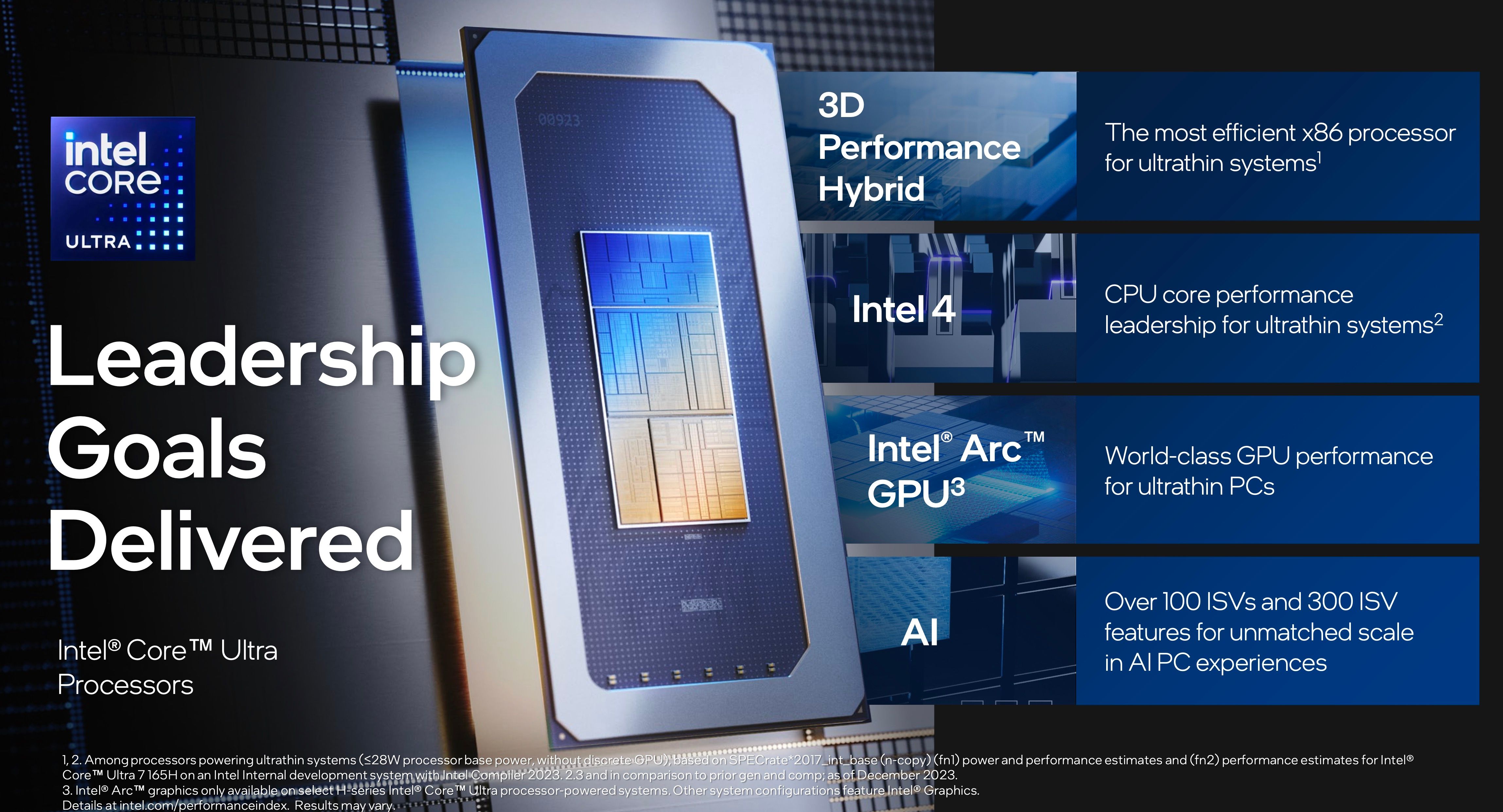 Core Ultra 9 185H