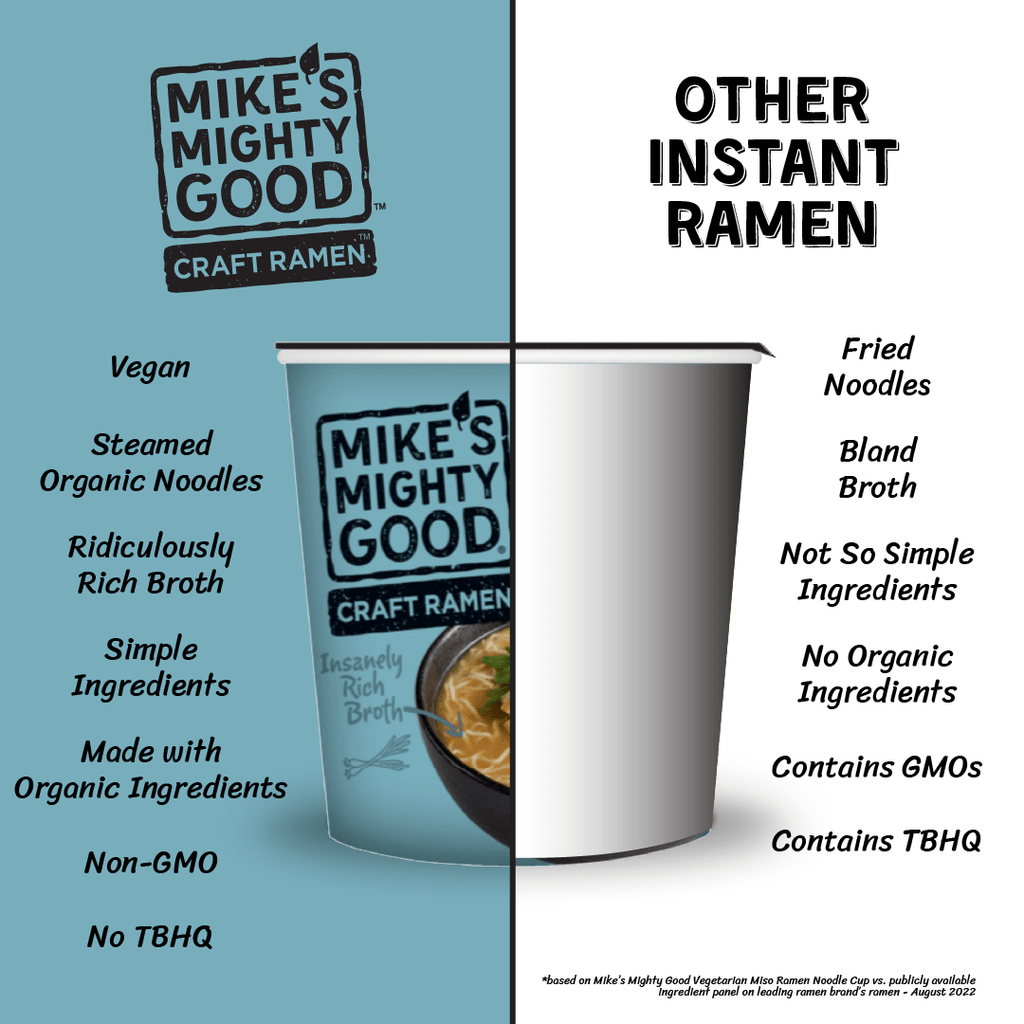 Vegetarian Miso Craft Ramen