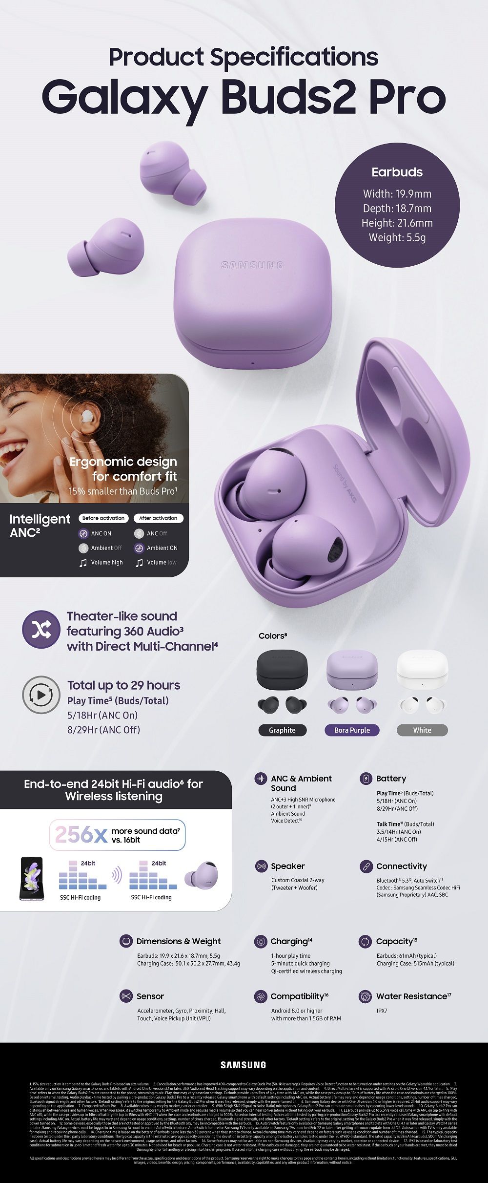 Galaxy Buds2 Pro